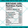 Birthday Girl Nutrition Facts svg