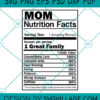 Mom Nutrition Facts svg